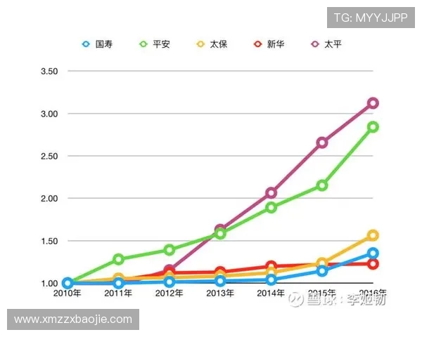 佛山曾有CBA球队吗？地区篮球的兴衰沉浮