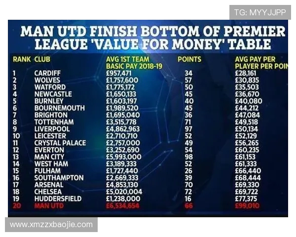 英超联赛中球员积分规则详解与统计方式解析